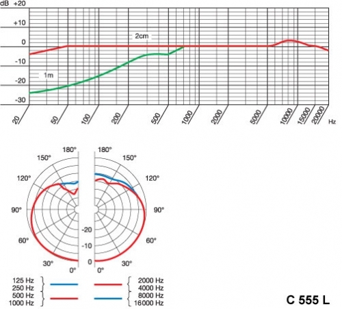 AKG C555L HEADWORN-MICROPHONE